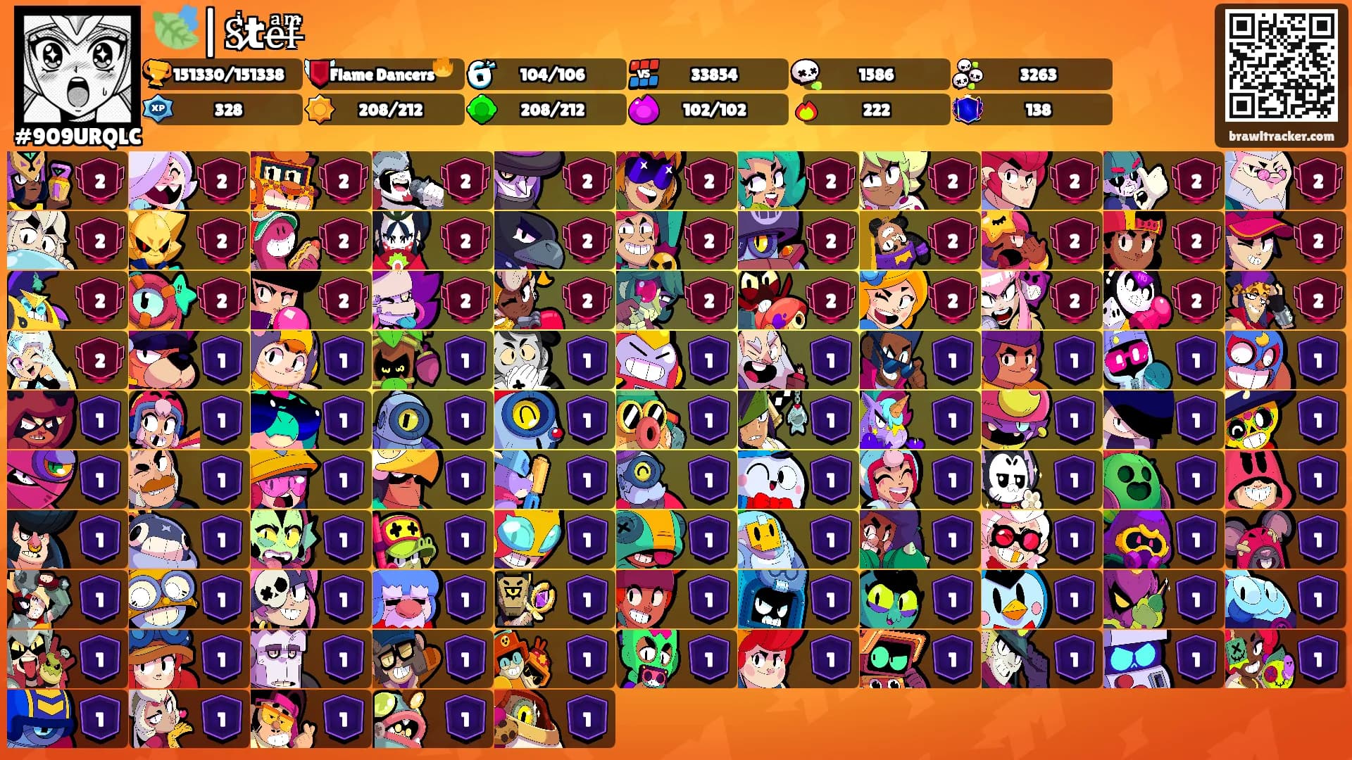 🍃|S̷ͥt̷e̶ͣf̶ͫ's Ranks