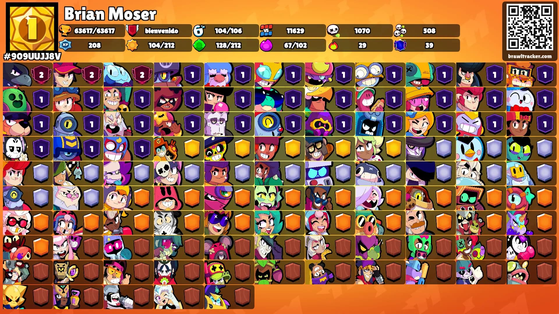 Brian Moser's Ranks