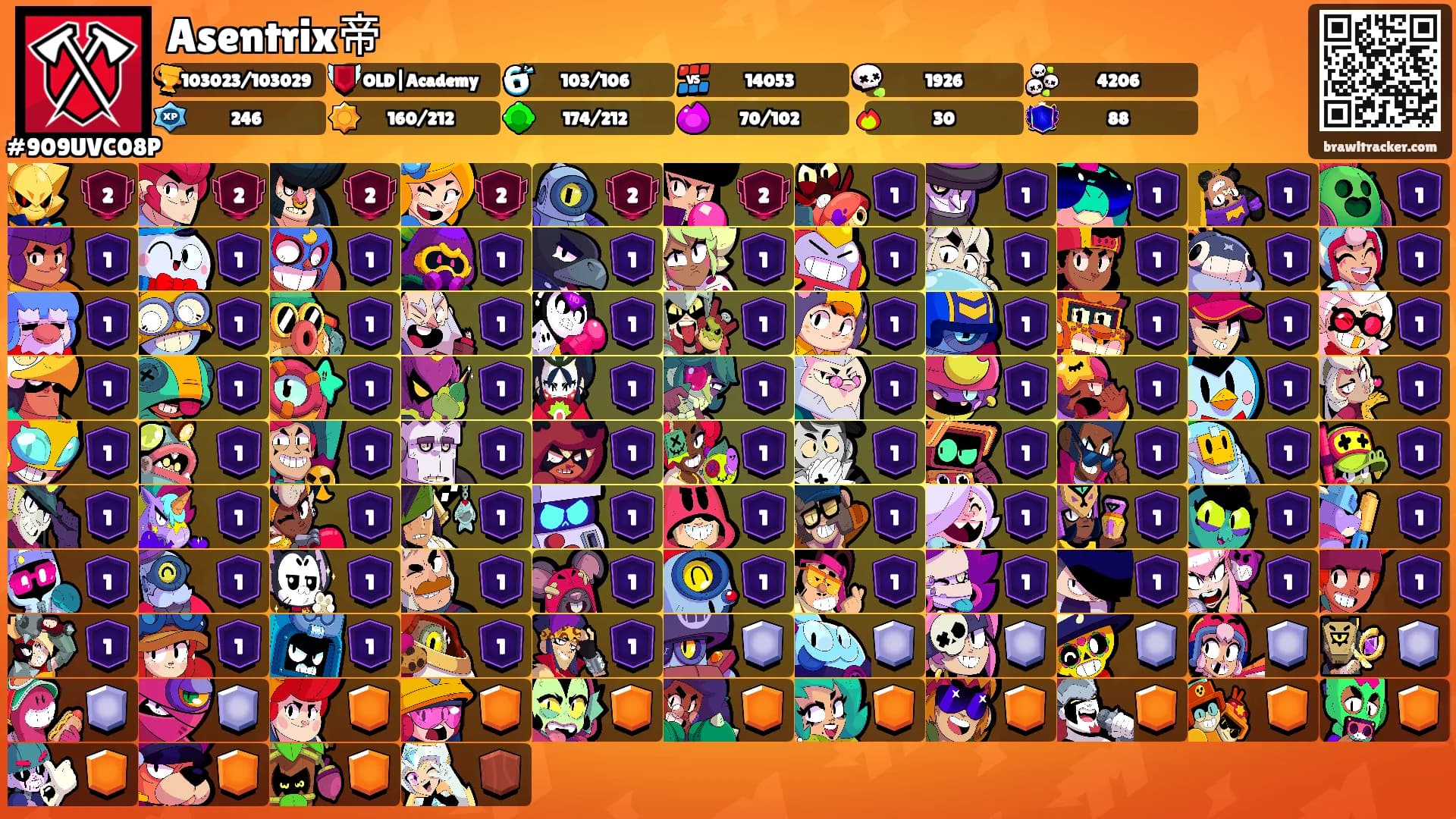 Asentrix帝's Ranks