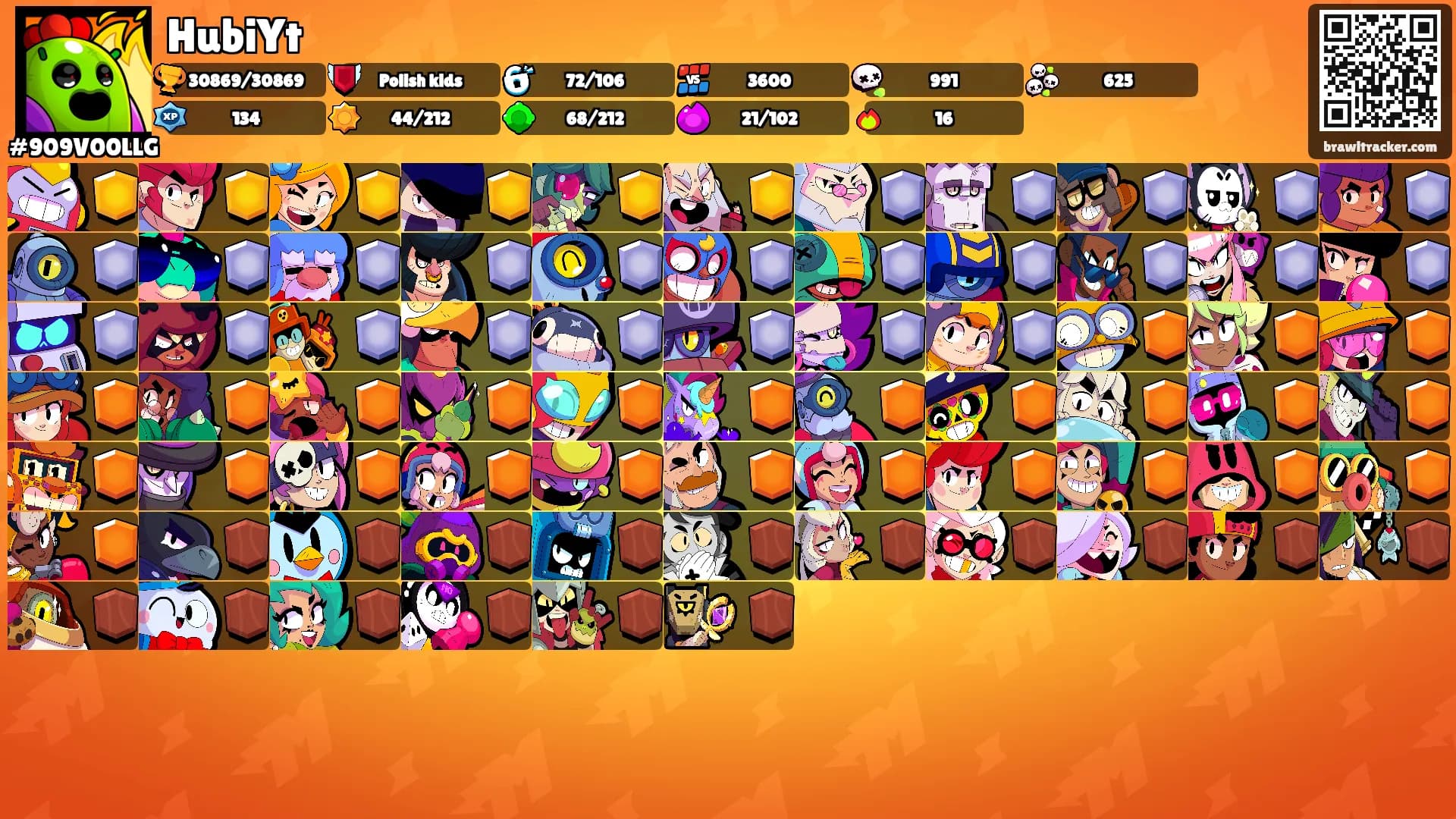 HubiYt's Ranks