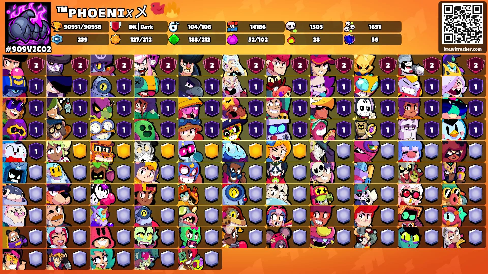 ™ᴘʜᴏᴇɴɪ𝘹メ🐦‍🔥's Ranks