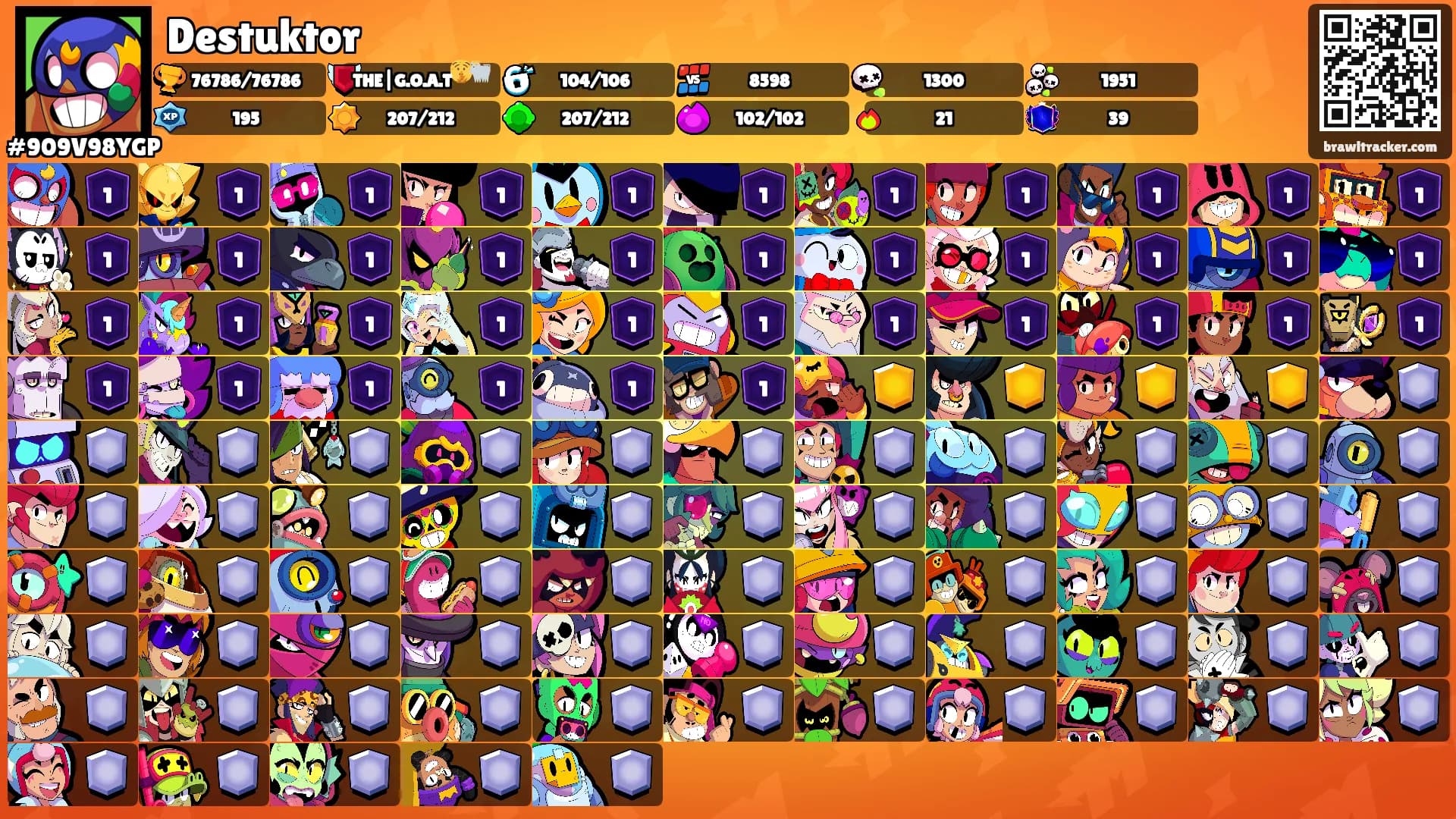 Destuktor's Ranks