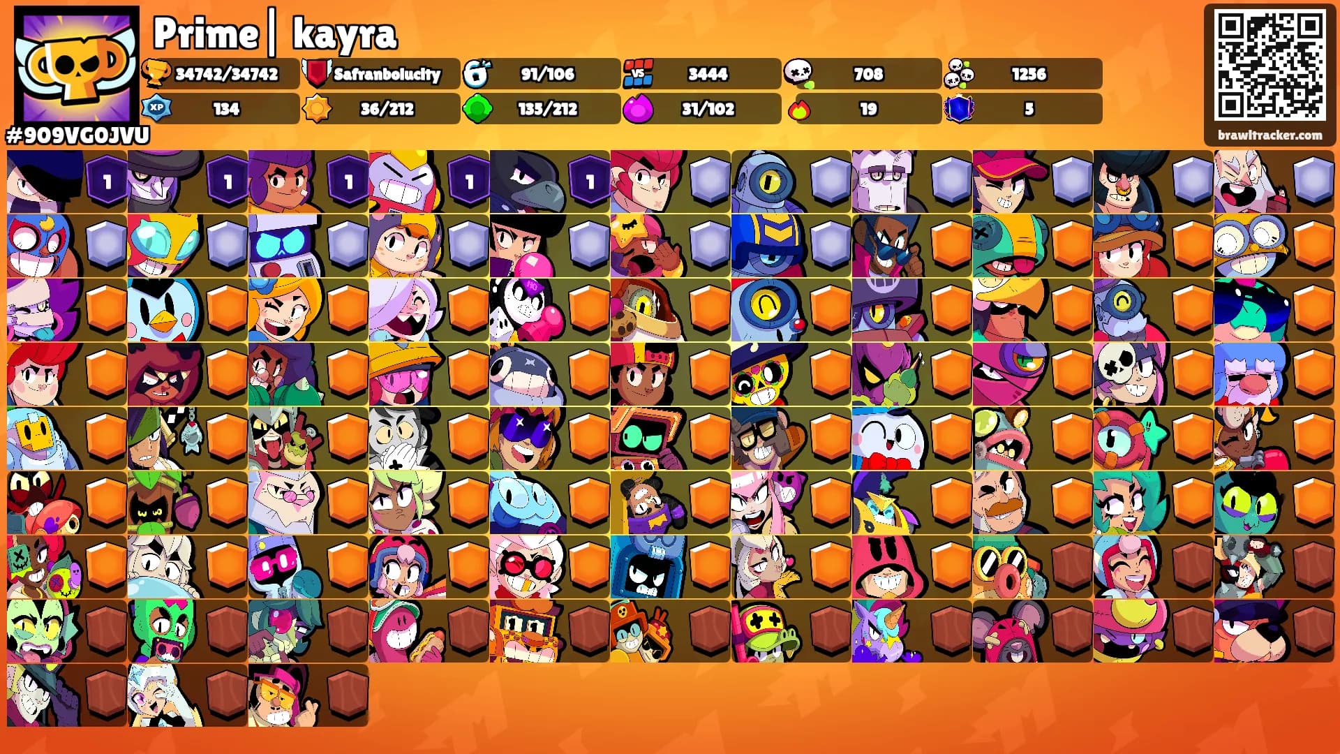 Prime| kayra's Ranks