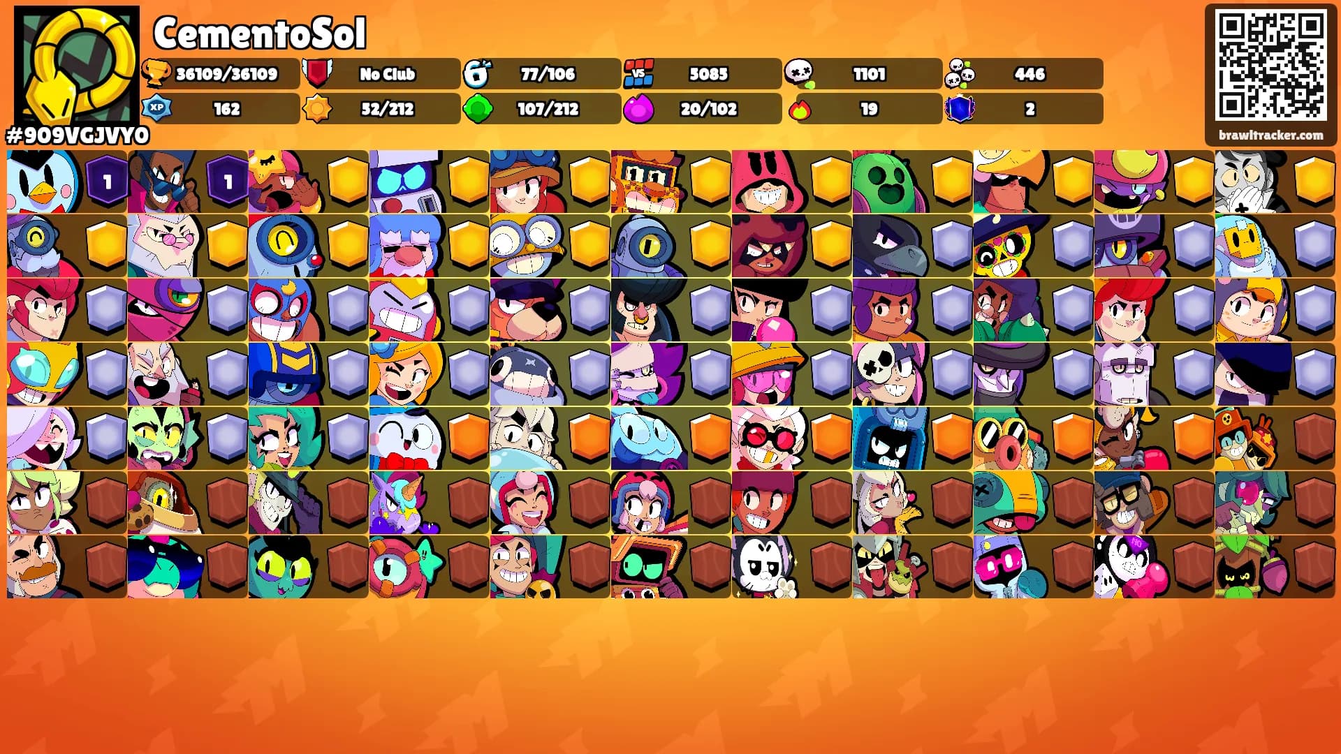 CementoSol's Ranks