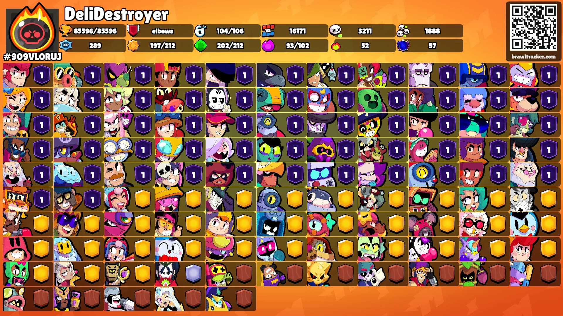 DeliDestroyer's Ranks