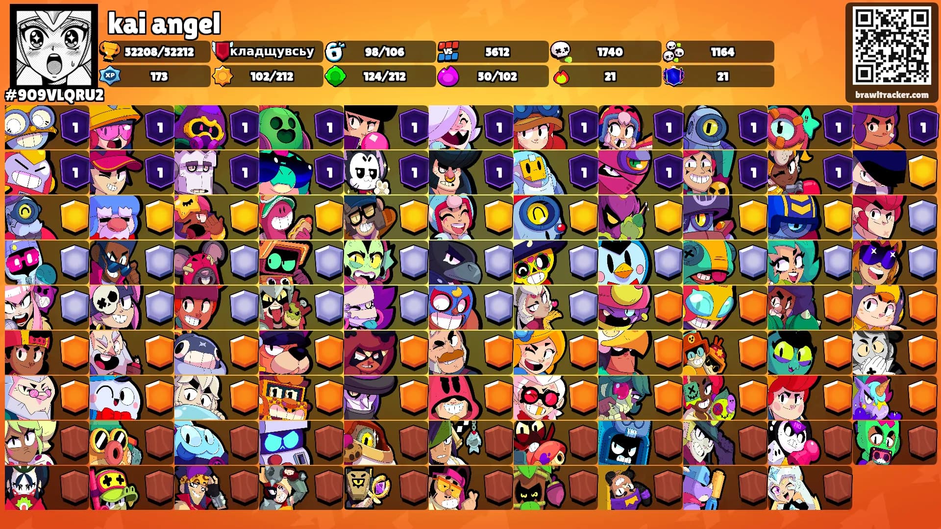 kai angel's Ranks