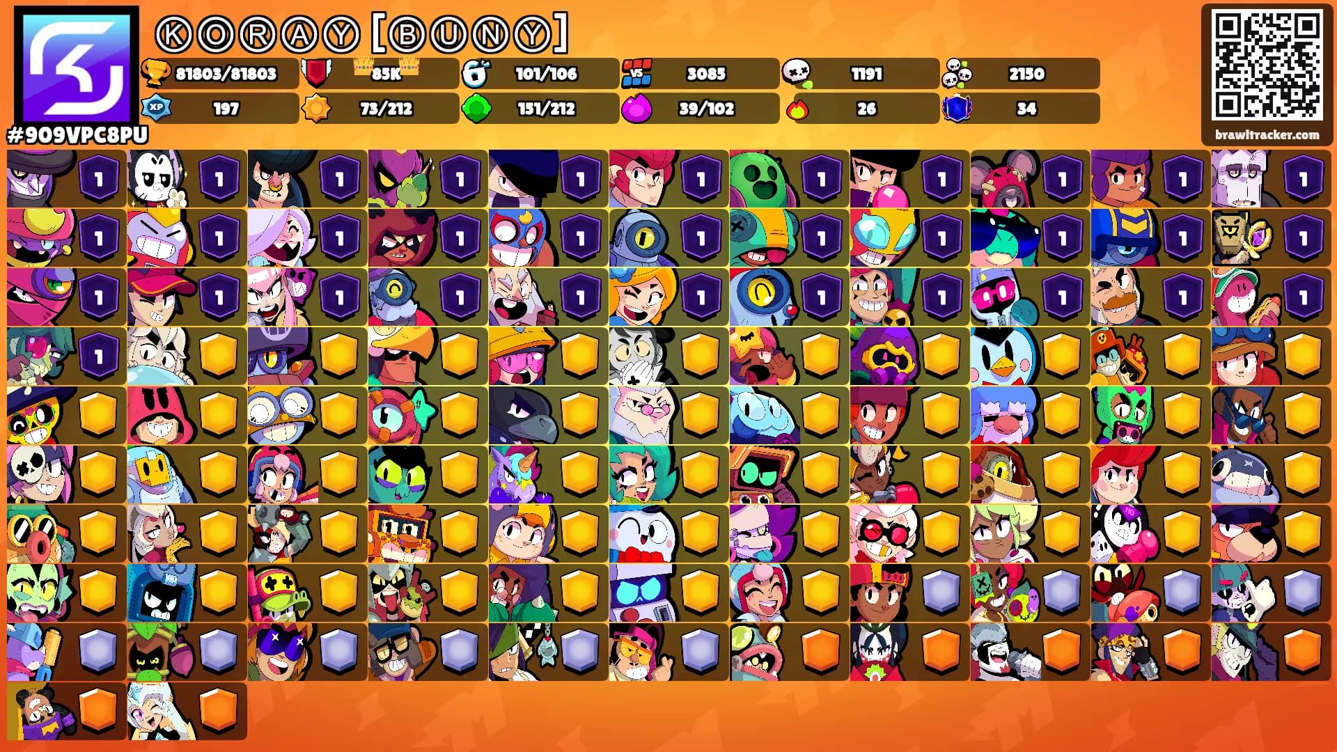 ⓀⓄⓇⒶⓎ [ⒷⓊⓃⓎ]'s Ranks
