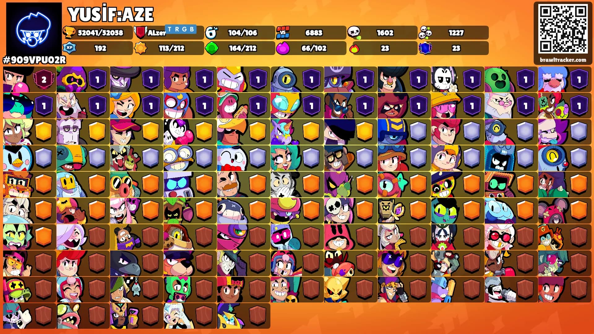 YUSİF:AZE's Ranks