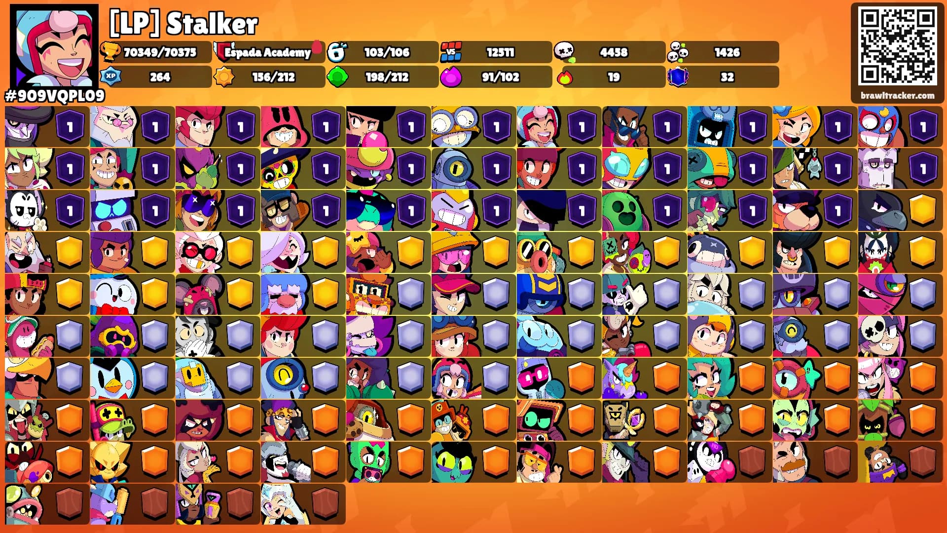 [LP] Stalker's Ranks