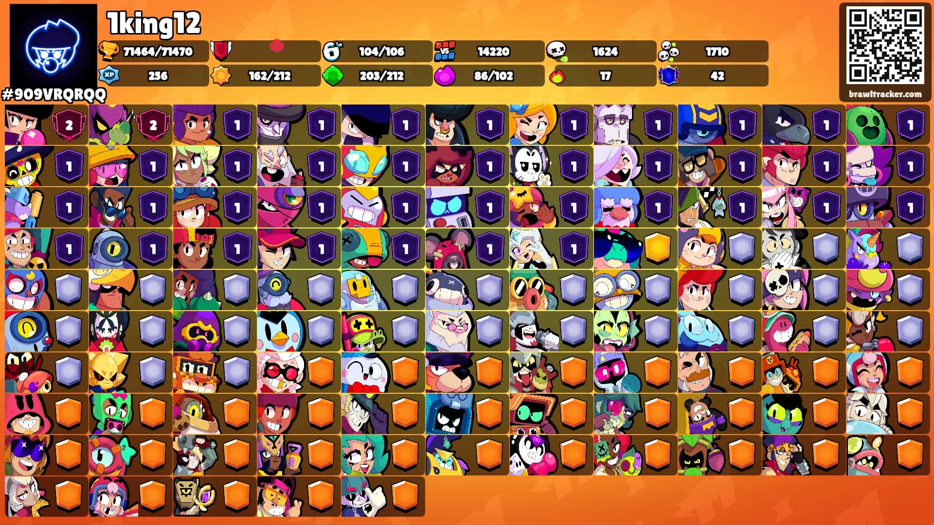 1king12's Ranks