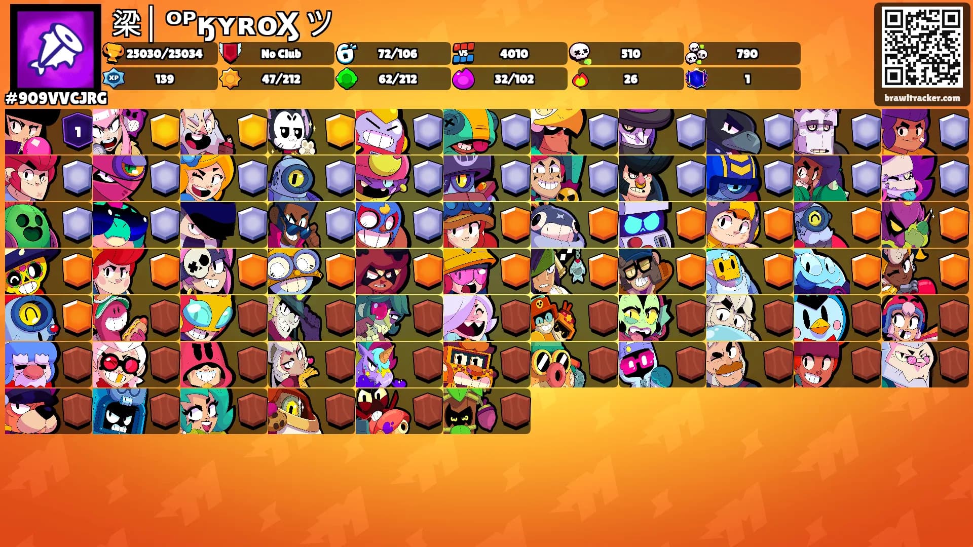 梁│ ᴼᴾӄʏʀօӼ ツ's Ranks