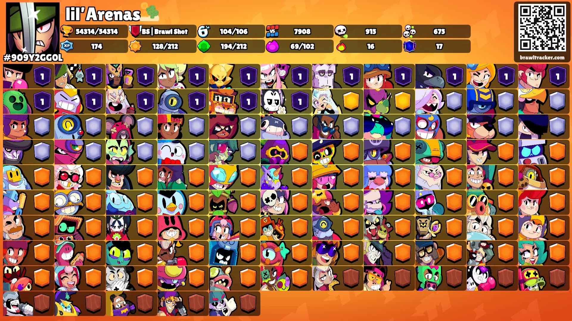 lil’Arenas🏜️'s Ranks