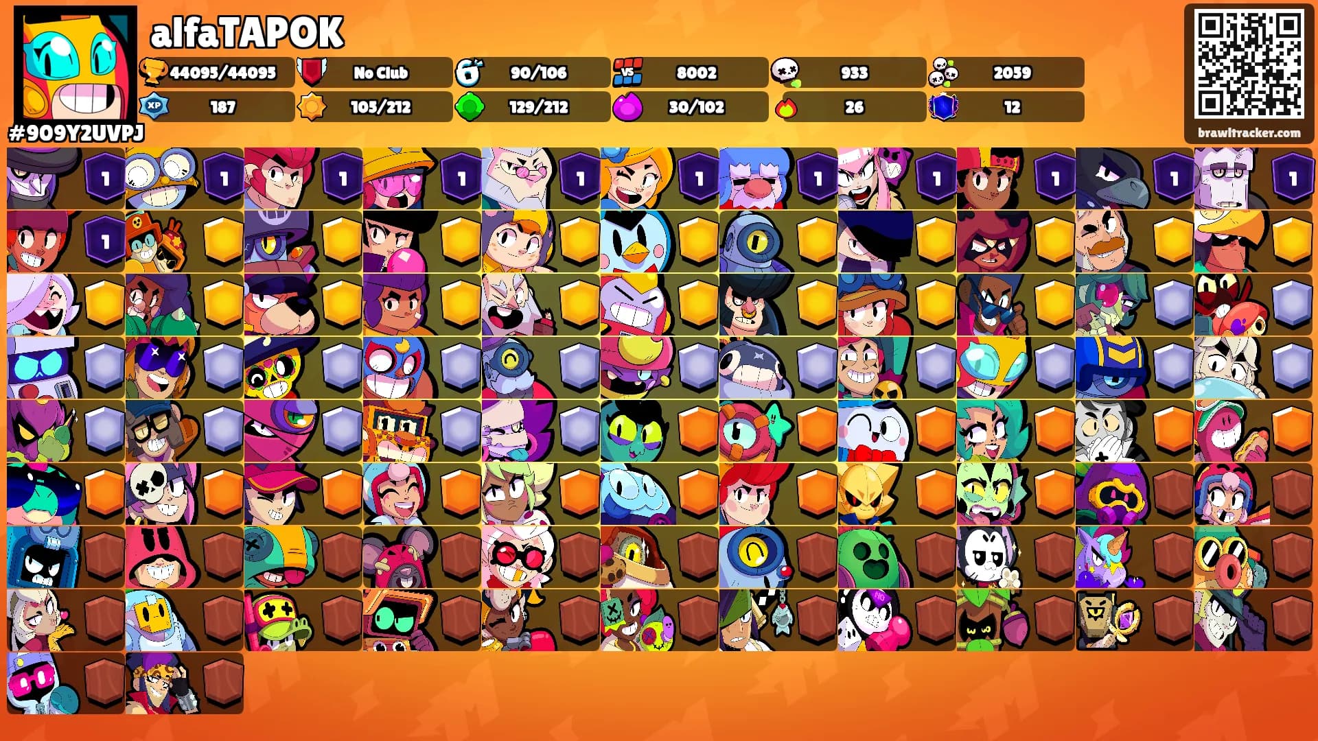 alfaTAPOK's Ranks