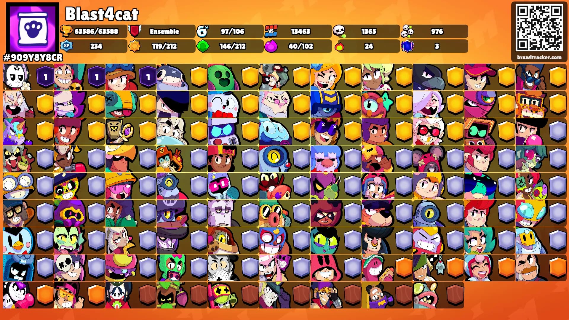 Blast4cat's Ranks