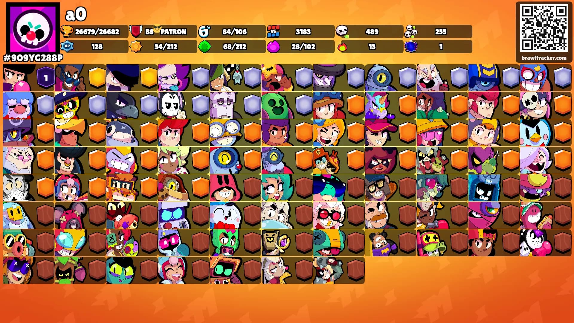 a0's Ranks