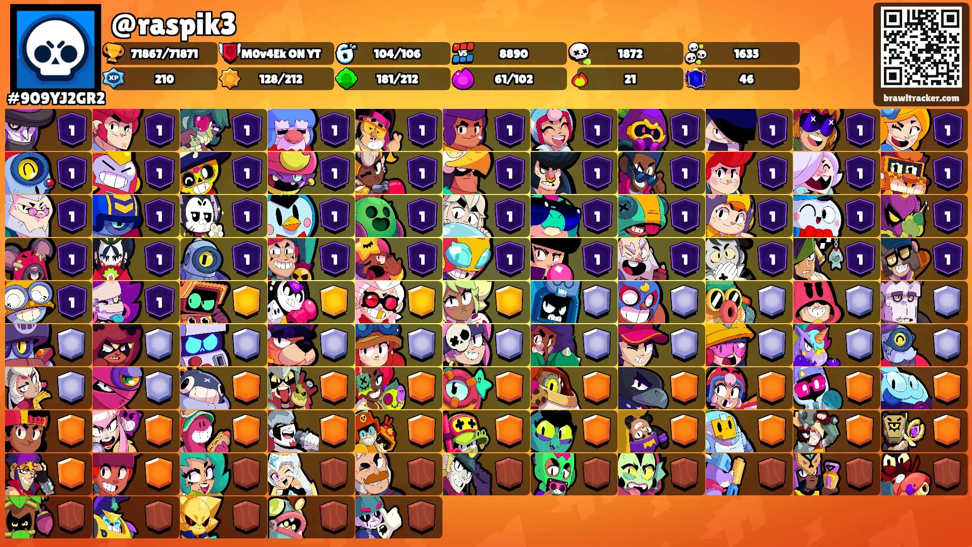 @raspik3's Ranks
