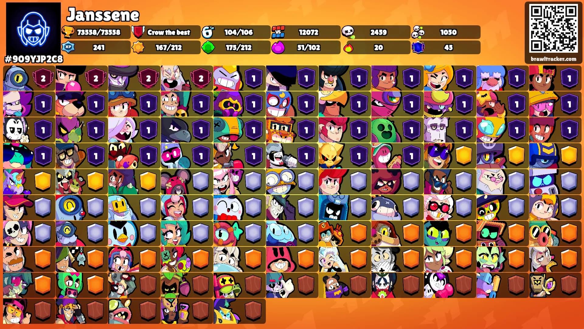 Janssene's Ranks