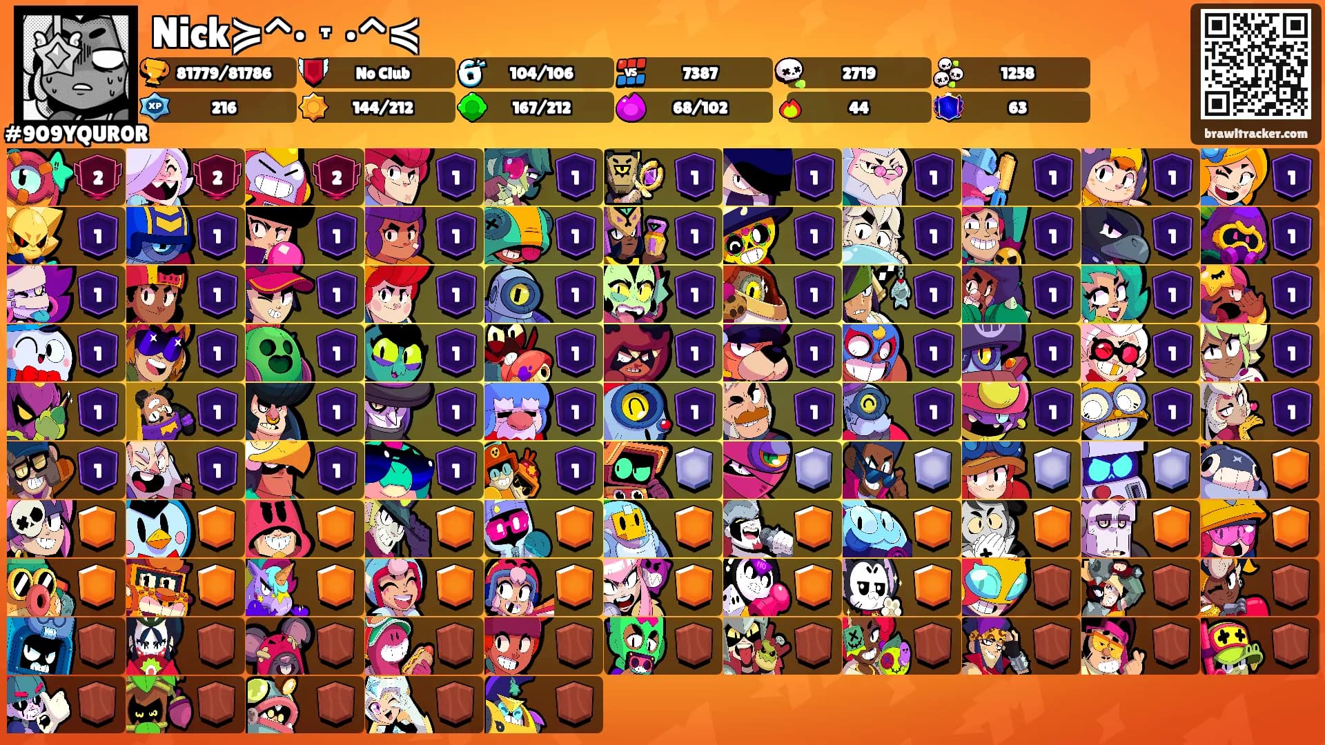 Nick≽^• ˕ •^≼'s Ranks