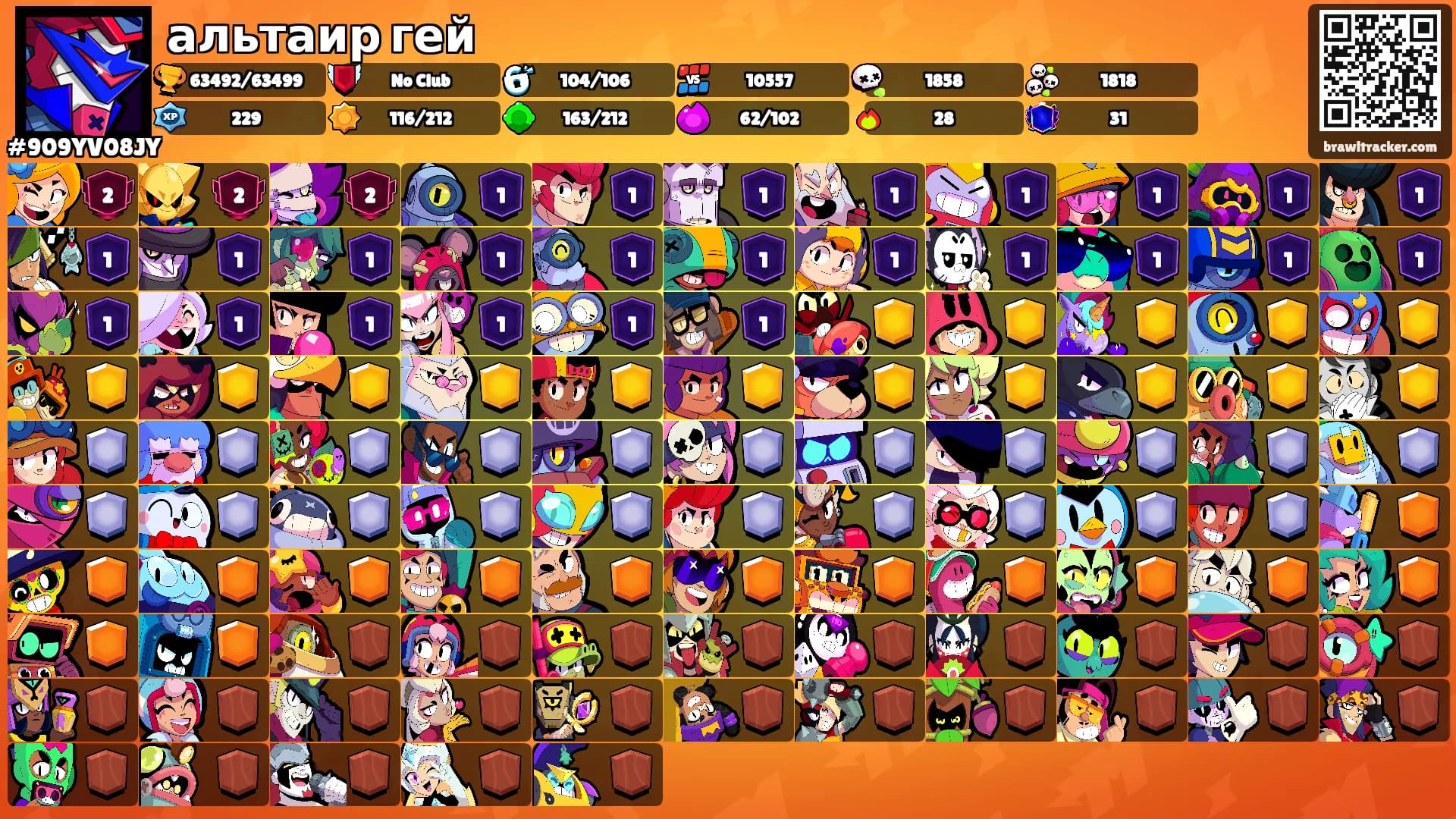 альтаир гей's Ranks