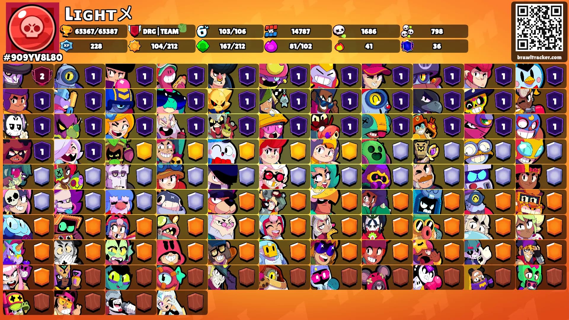 Lɪɢʜᴛメ's Ranks