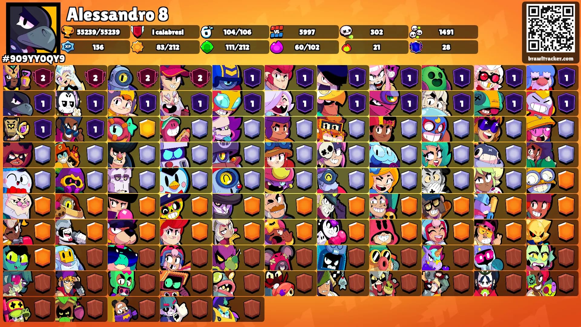 Alessandro 8's Ranks