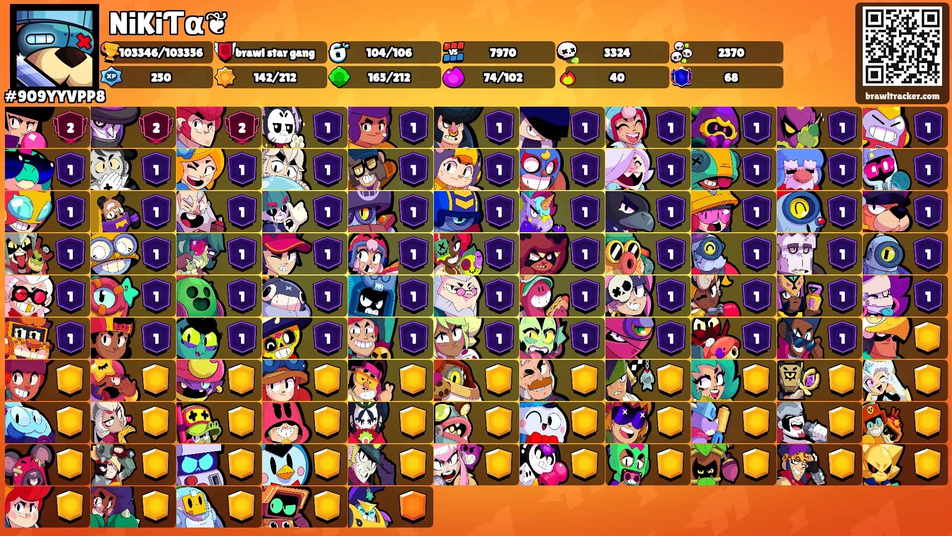 NiKiƬα❦'s Ranks