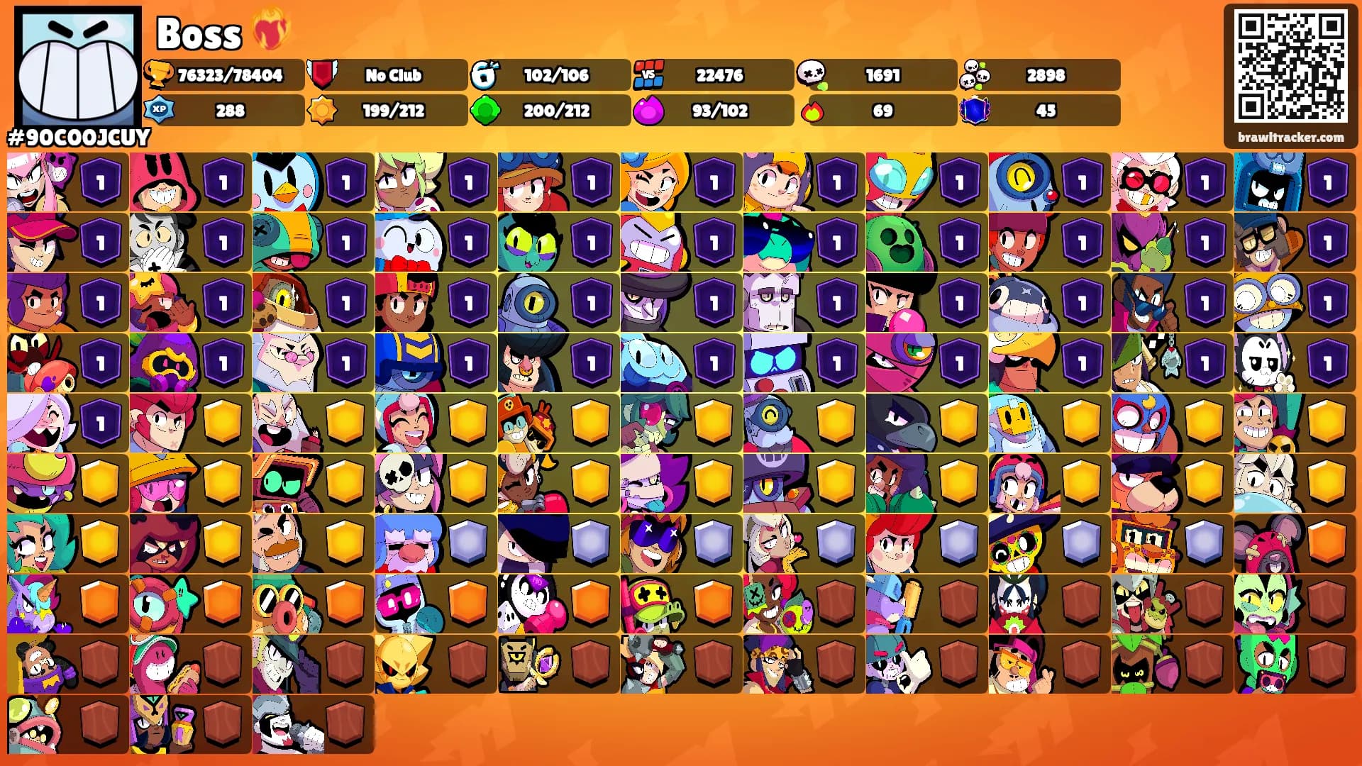 Boss ❤️‍🔥's Ranks