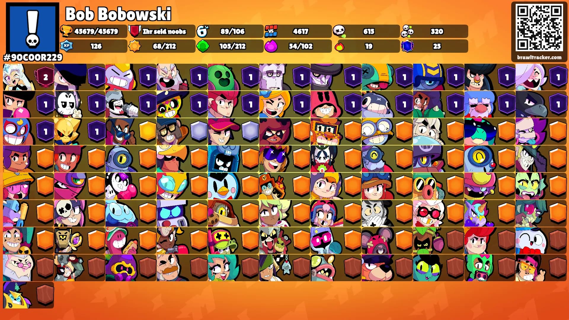 Bob Bobowski's Ranks