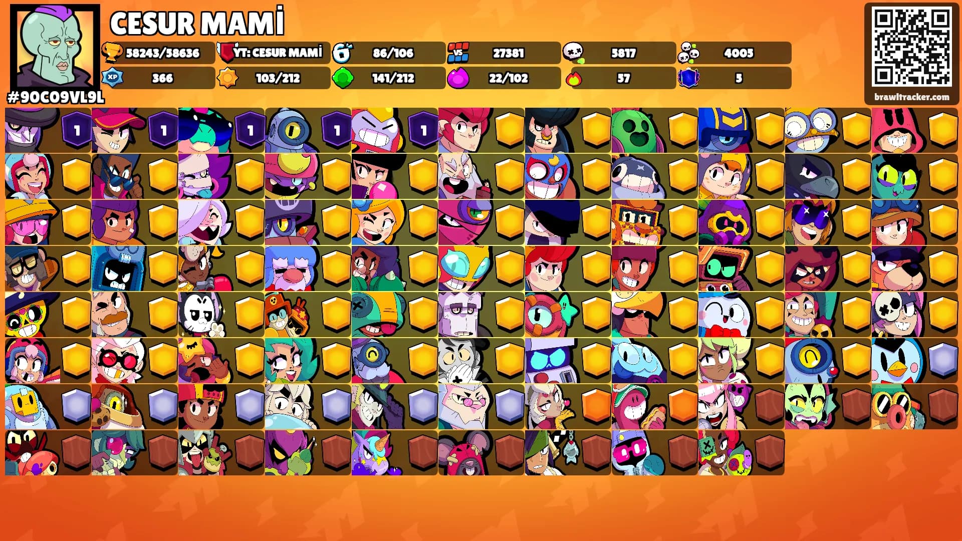 CESUR MAMİ's Ranks
