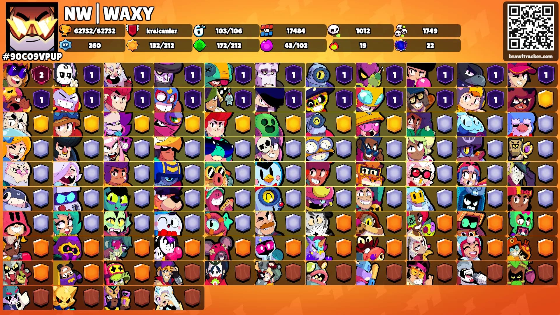 NW|WAXY's Ranks
