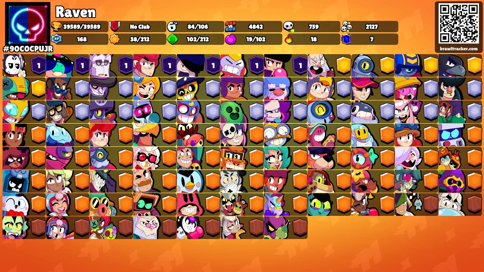 Raven's Ranks