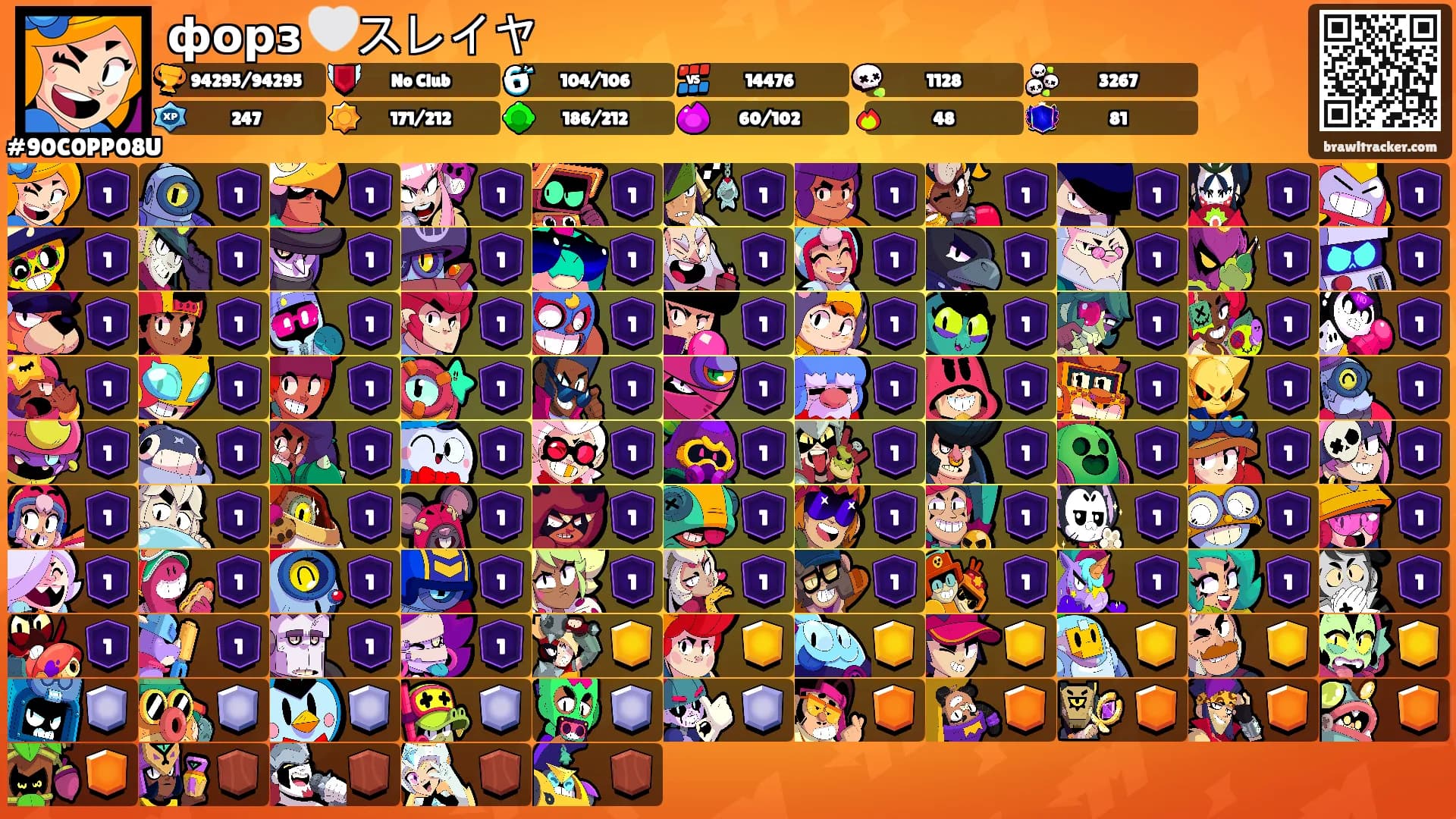 форз 🤍スレイヤ's Ranks