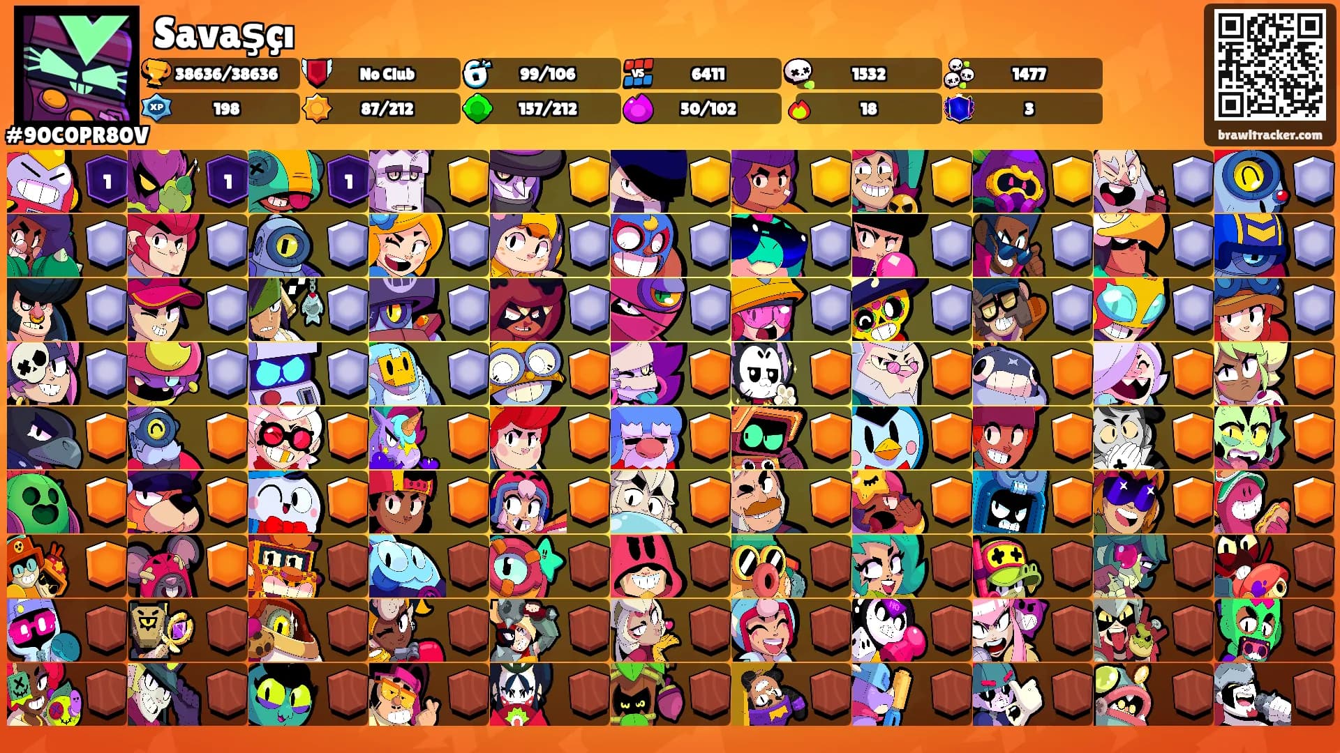 Savaşçı's Ranks