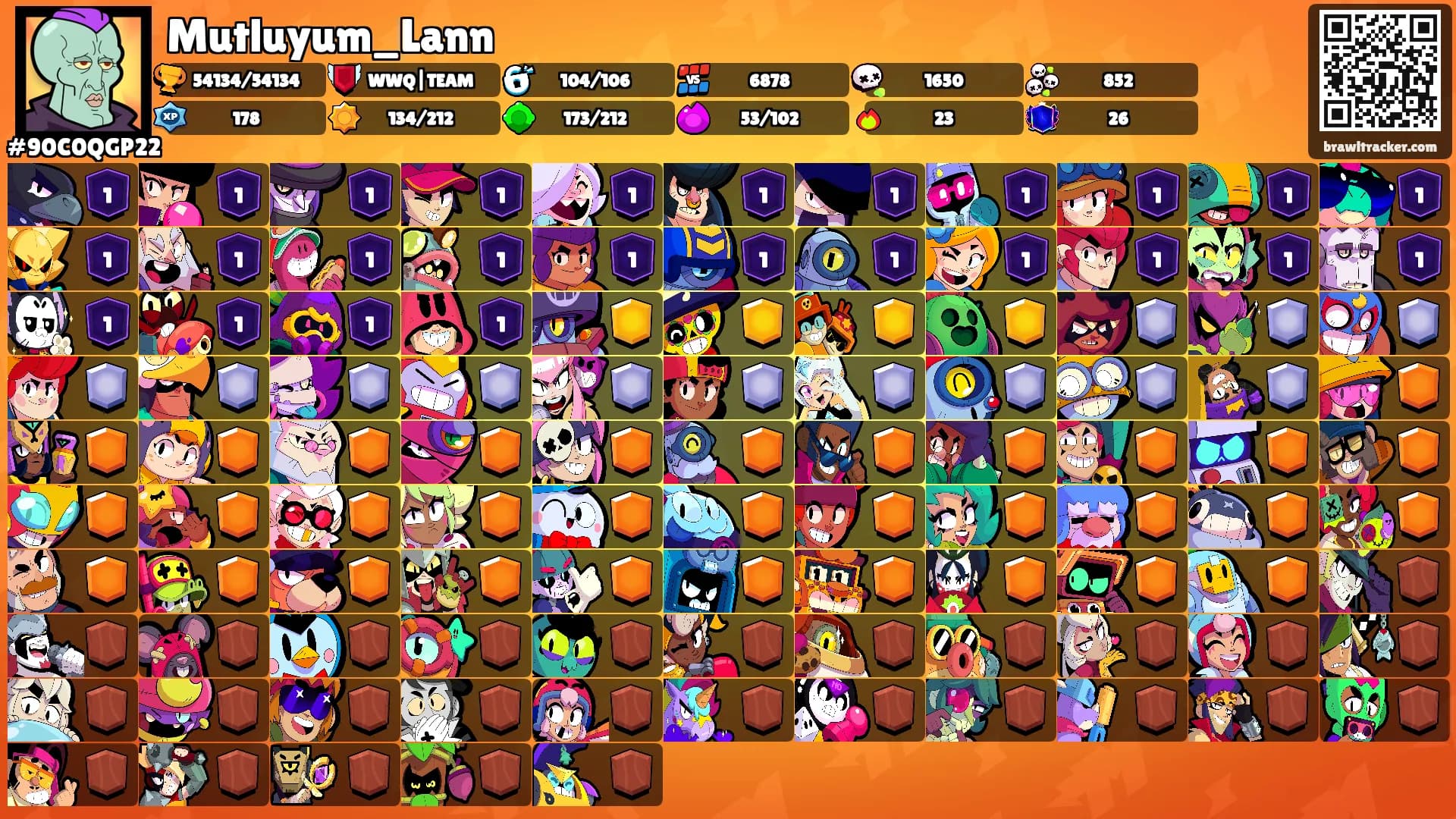 Mutluyum_Lann's Ranks