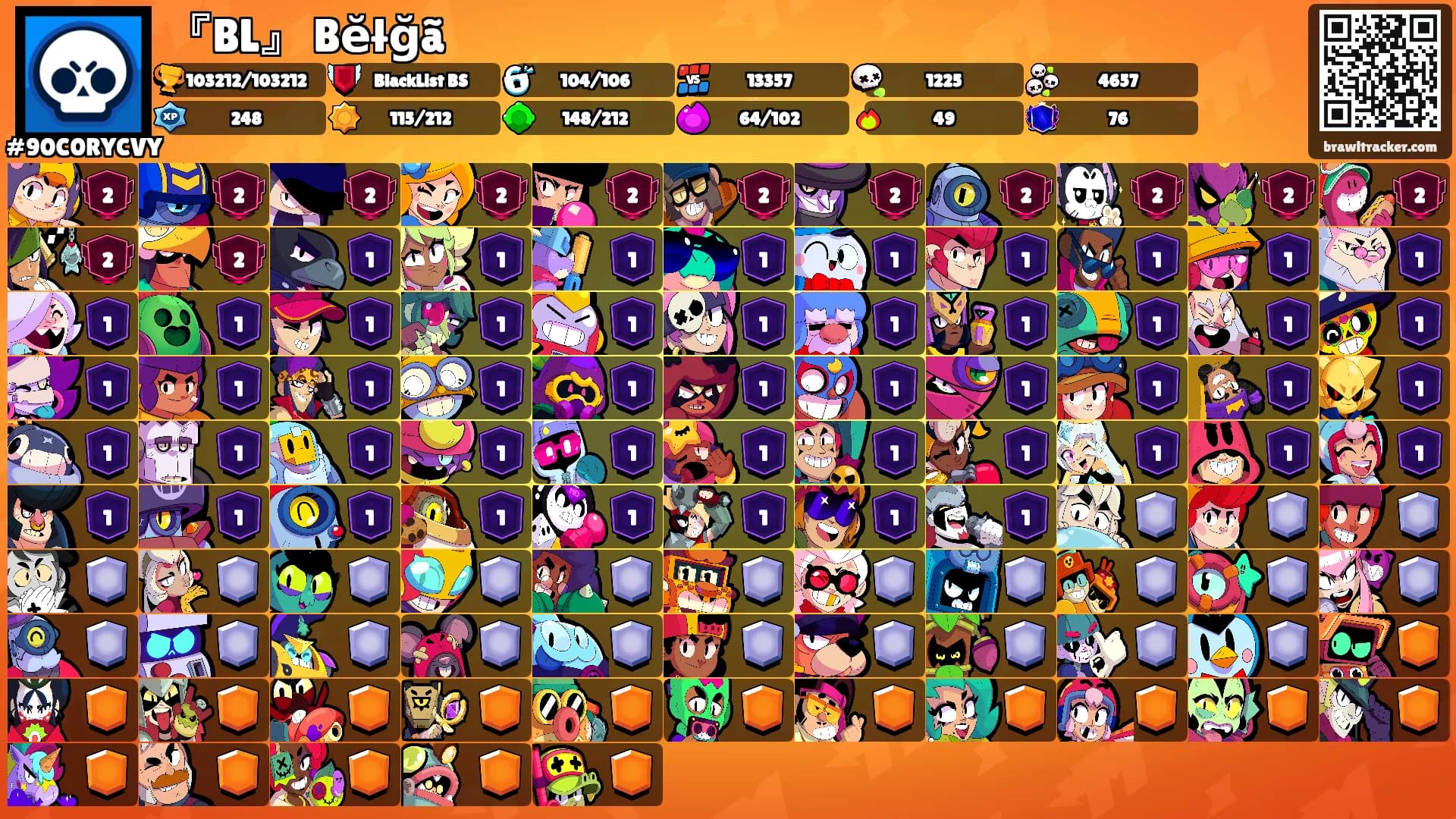 『BL』 Bĕłğã's Ranks