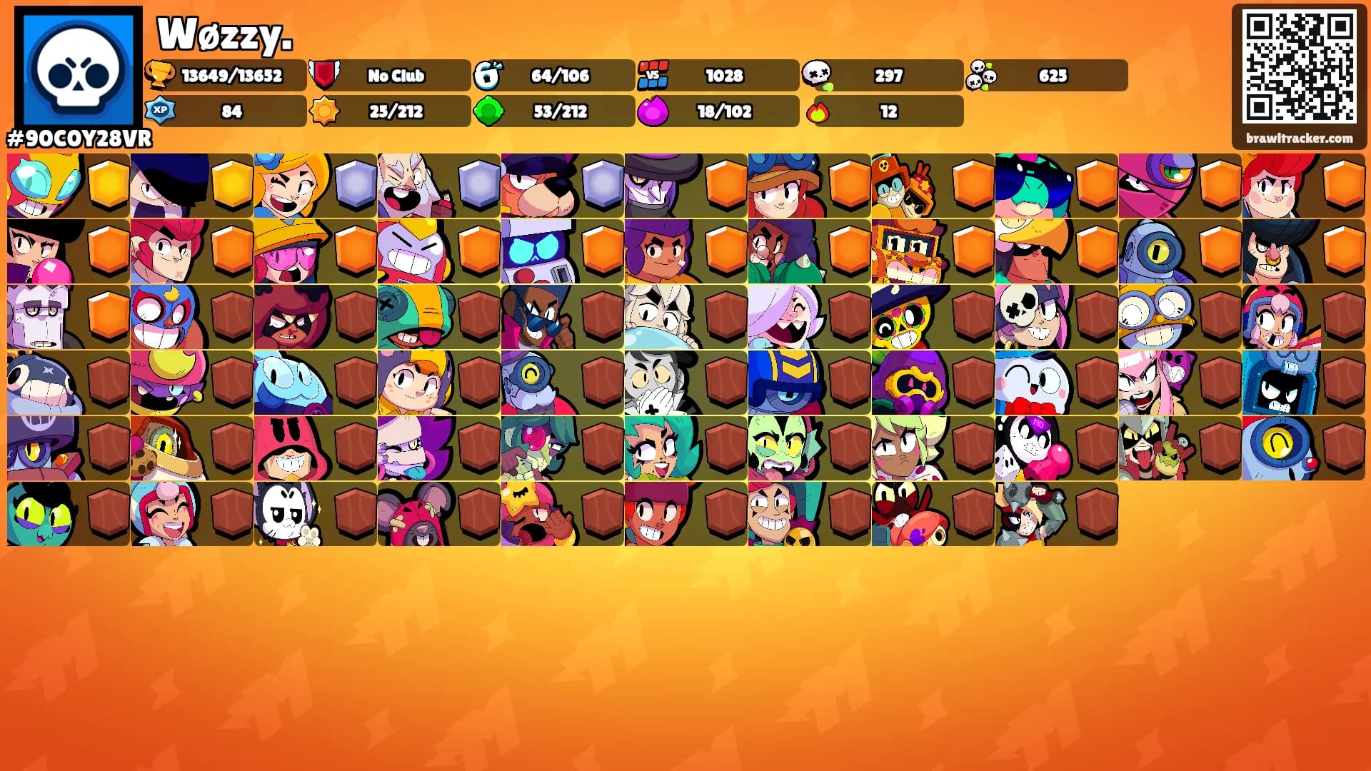 Wøzzy.'s Ranks