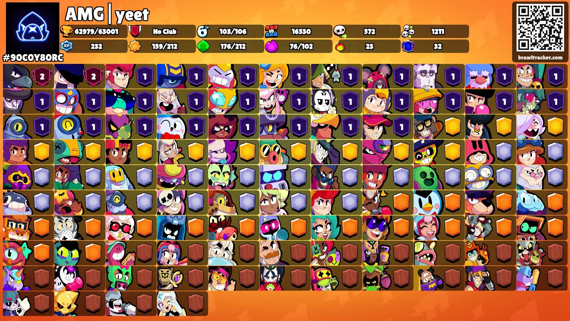 AMG|yeet's Ranks