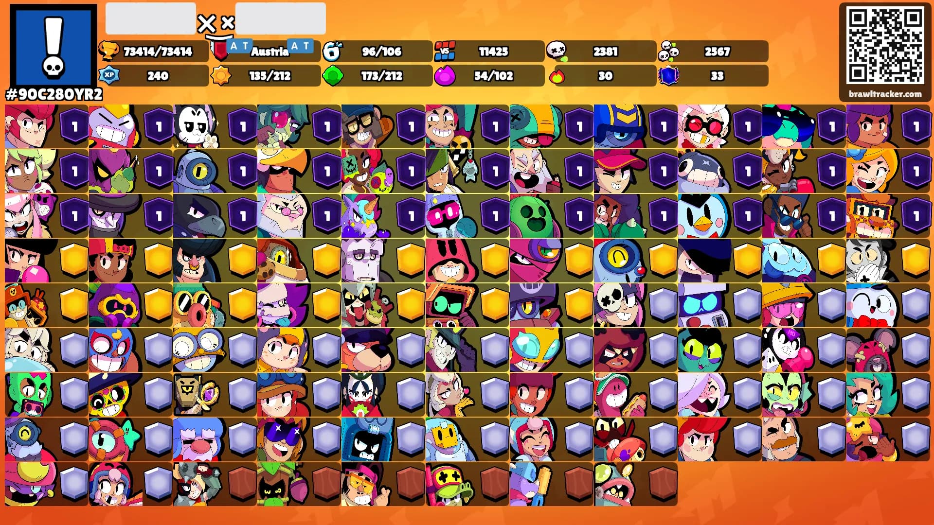 ⬜⬜⬜×͜×⬜⬜⬜'s Ranks