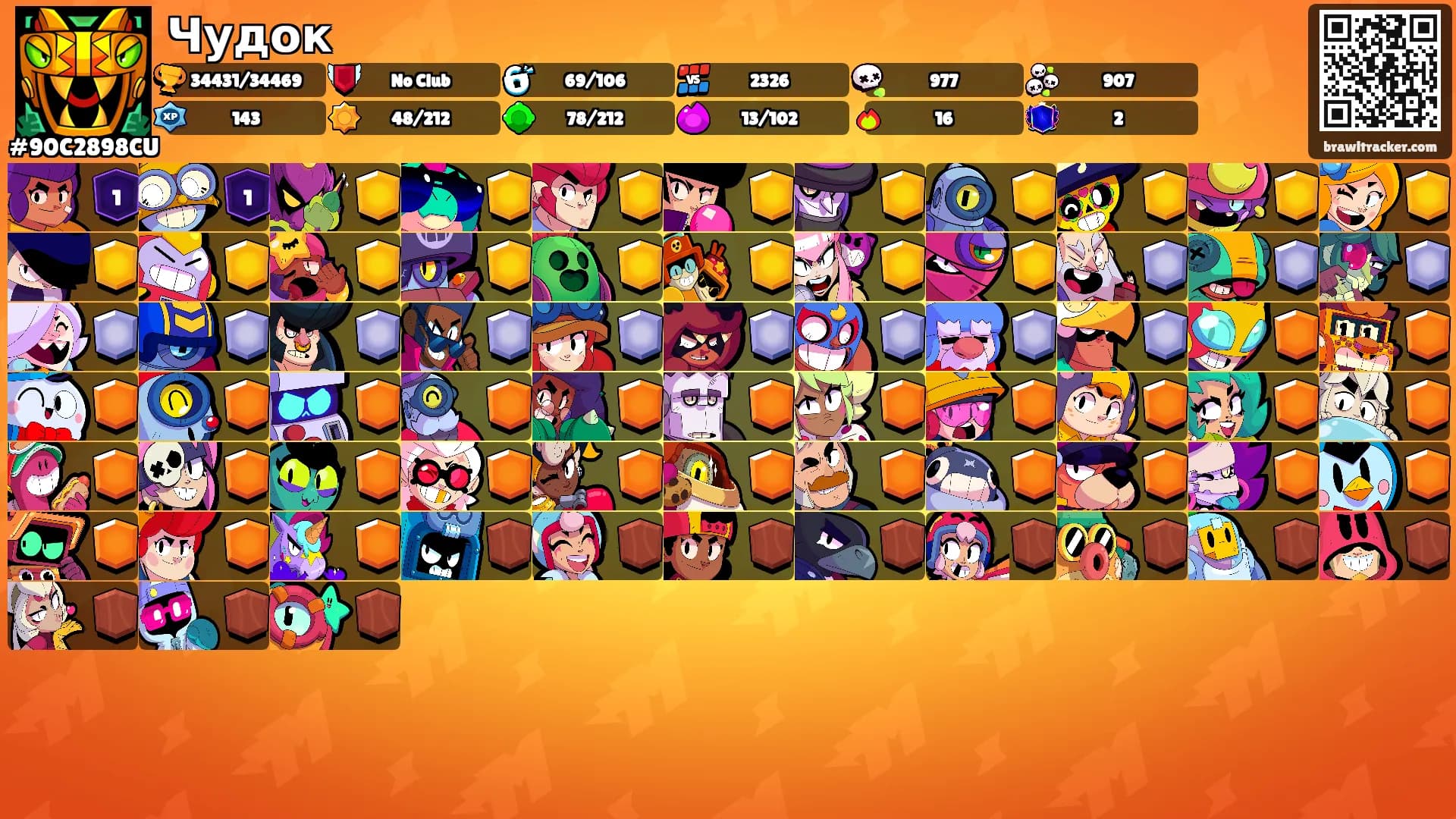 Чудок's Ranks