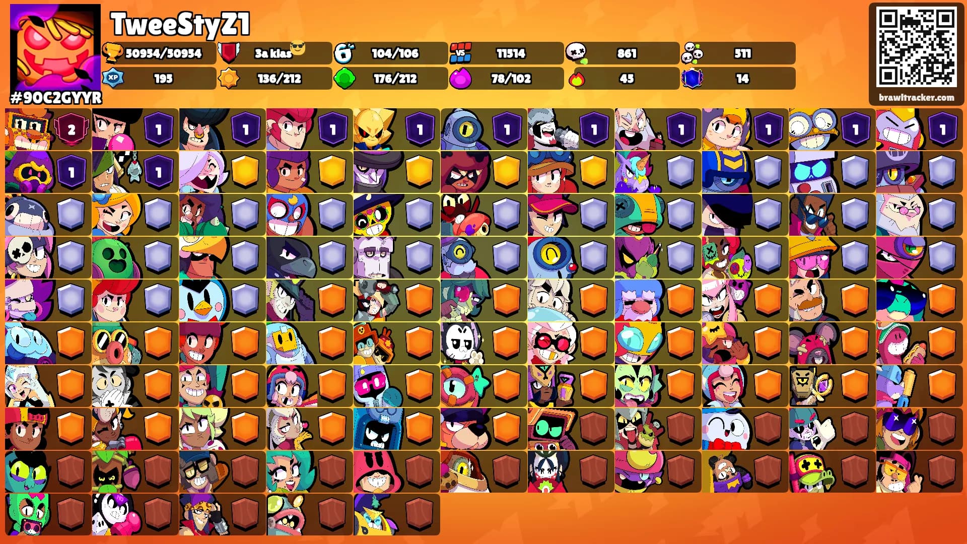 TweeStyZ1's Ranks