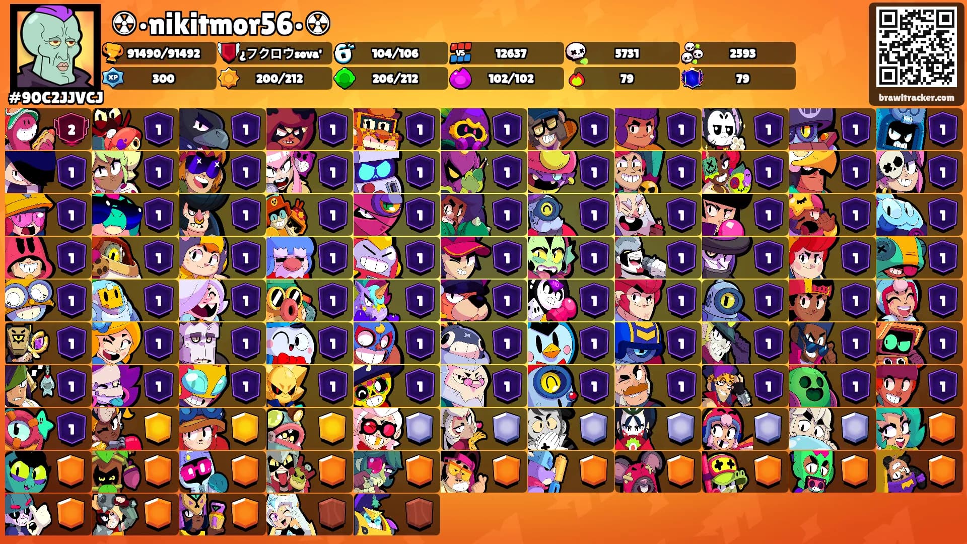 ☢•nikitmor56•☢'s Ranks