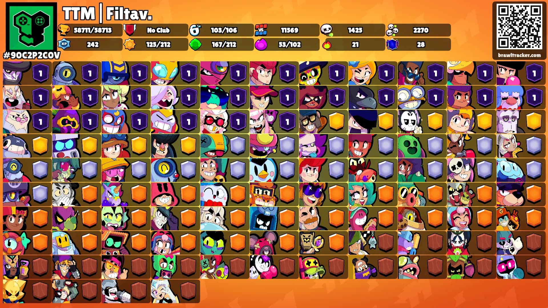 TTM|Filtav.'s Ranks
