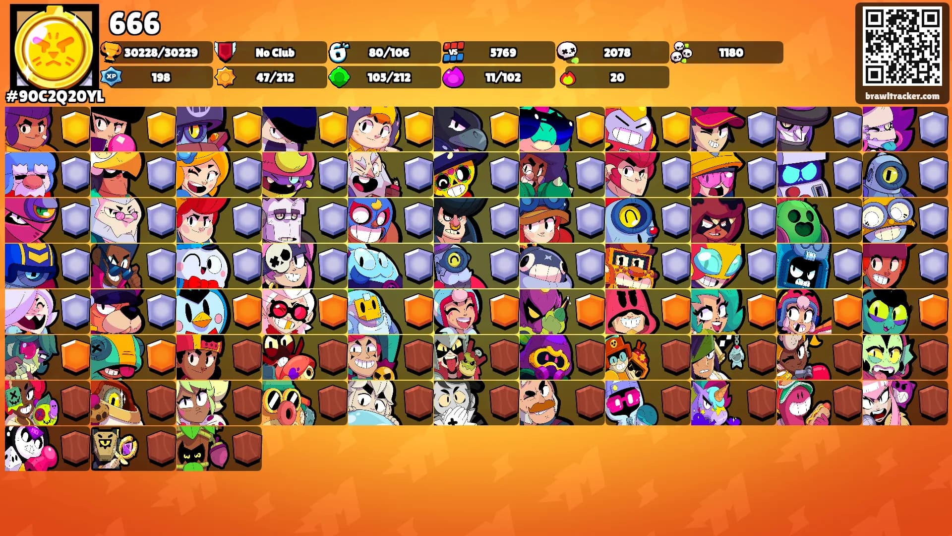 666's Ranks