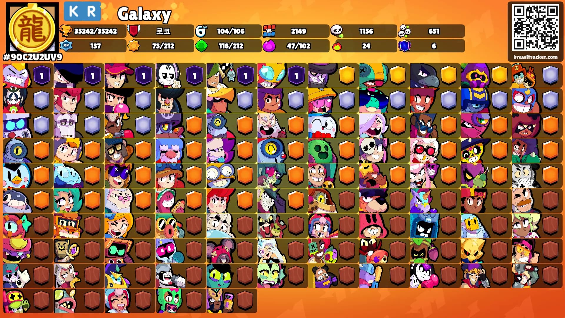 🇰🇷✨️Galaxy✨️'s Ranks