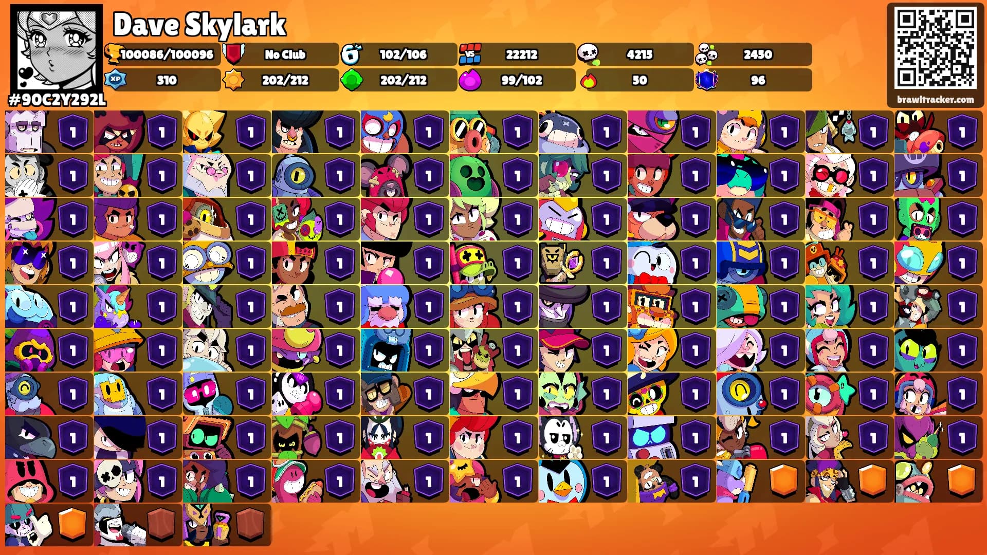 Dave Skylark's Ranks