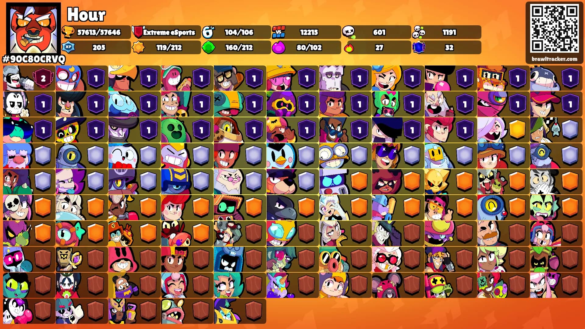 Hour's Ranks