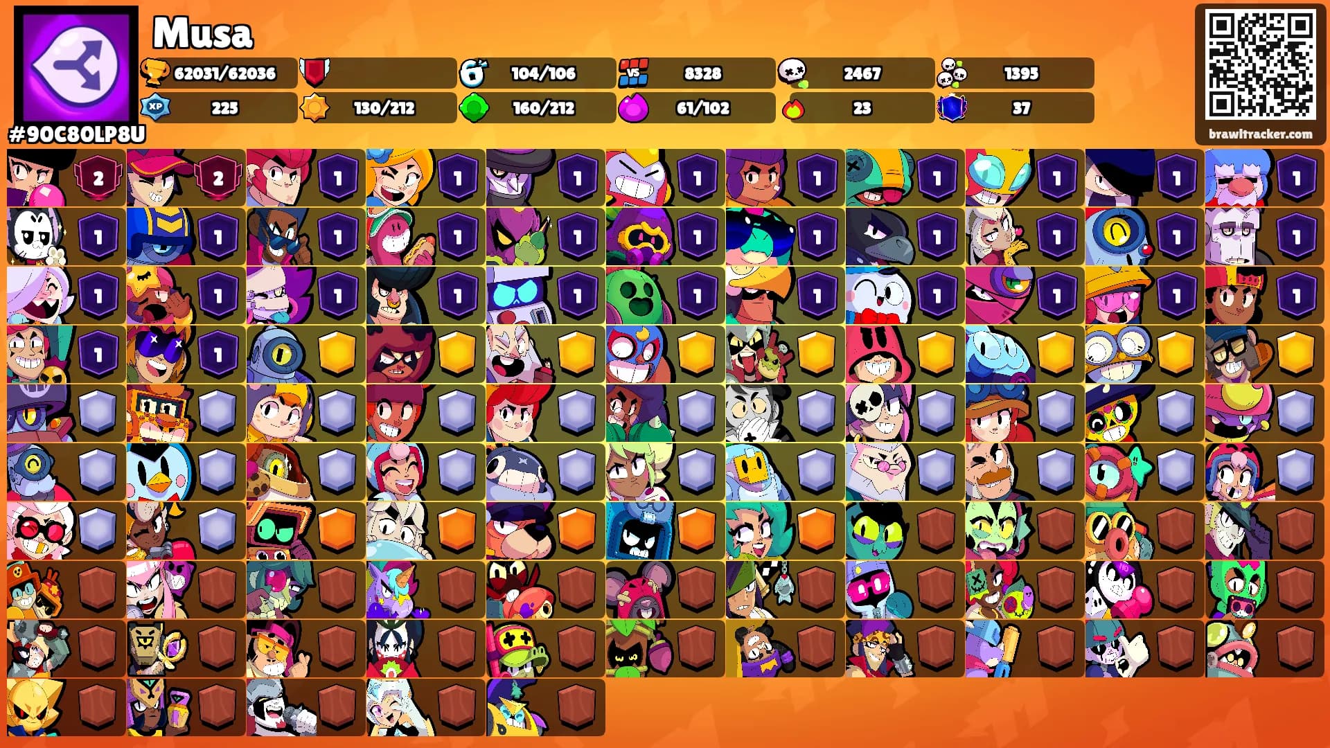 Musa's Ranks
