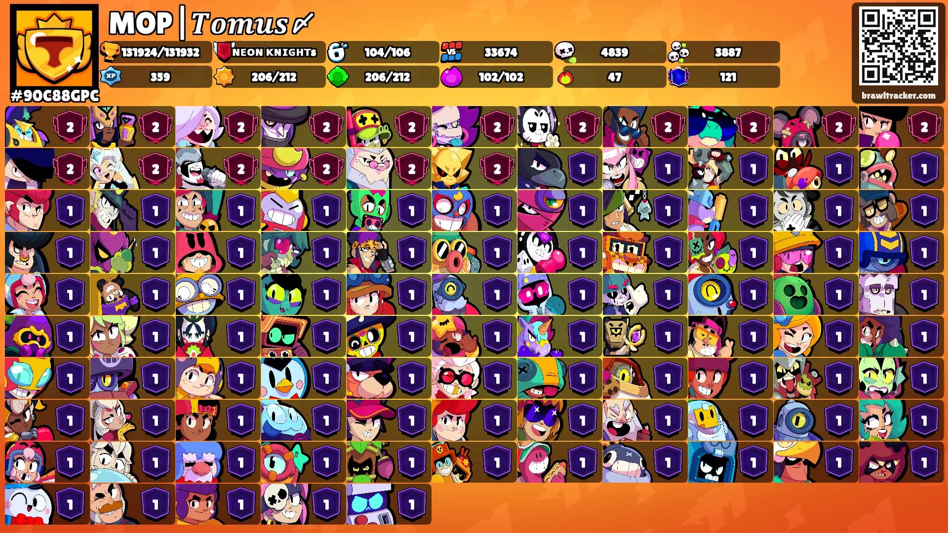 MOP|𝑻𝒐𝒎𝒖𝒔〆's Ranks