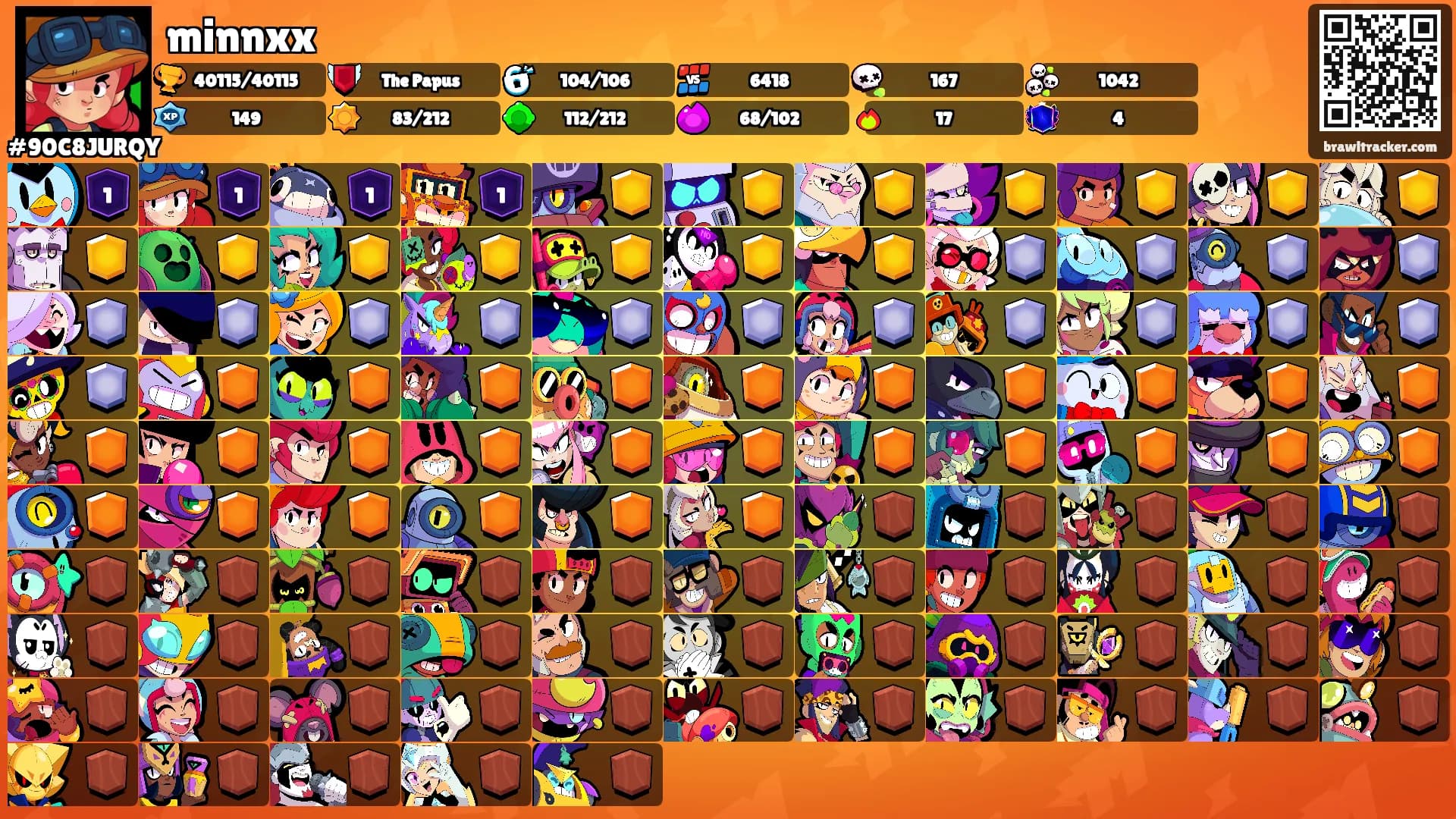 minnxx's Ranks