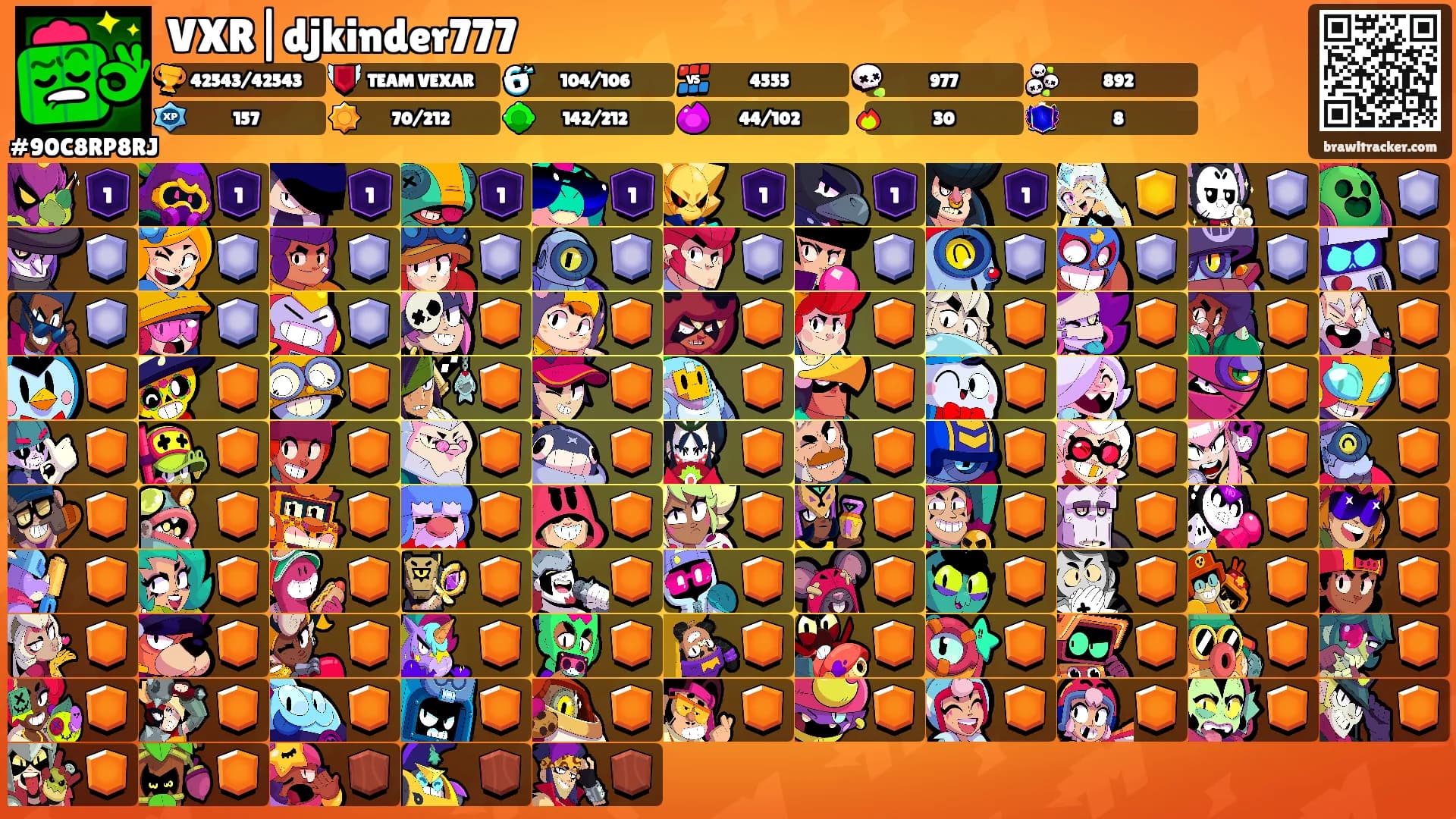 VXR|djkinder777's Ranks